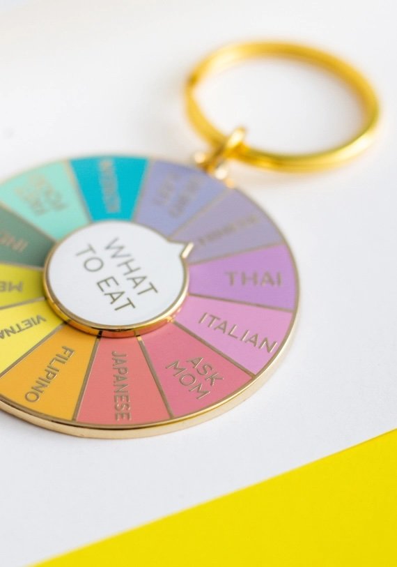 What To Eat Keychain