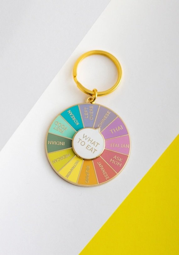 What To Eat Keychain